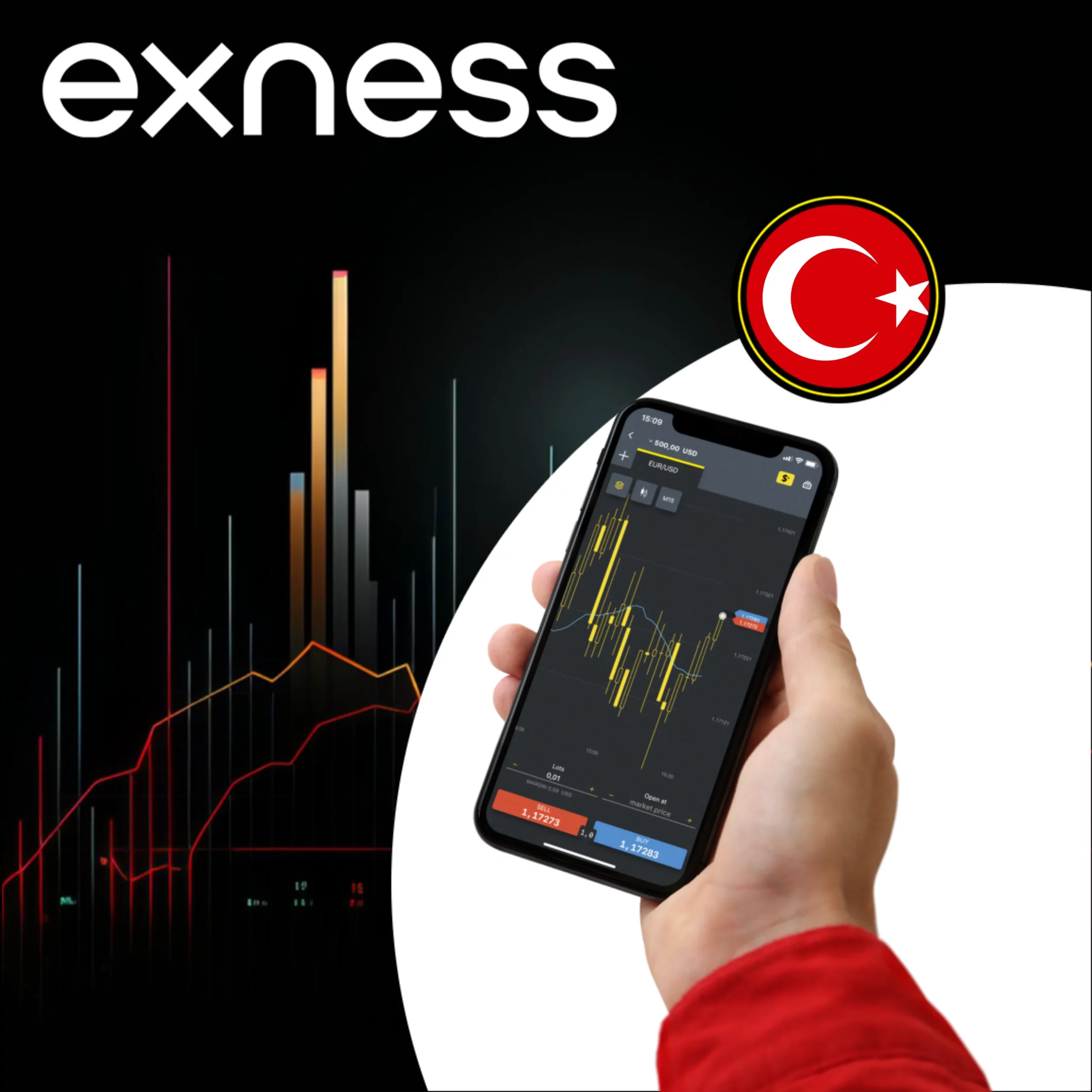 Exness Eğitim Kaynakları ve Müşteri Desteği