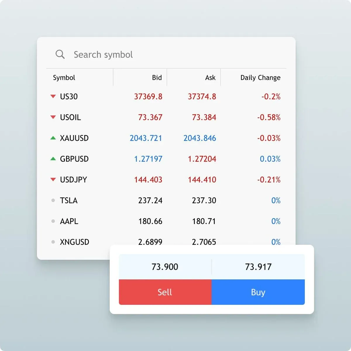 Exness MT WebTerminal