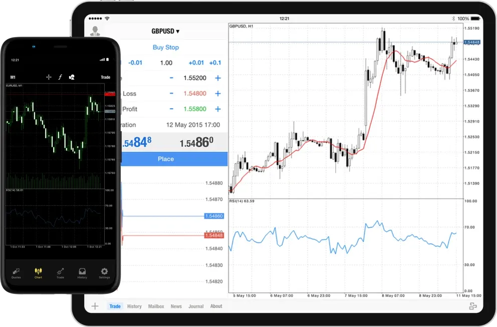 Exness MetaTrader 5