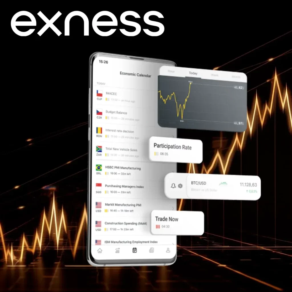 Exness Hesap Doğrulaması