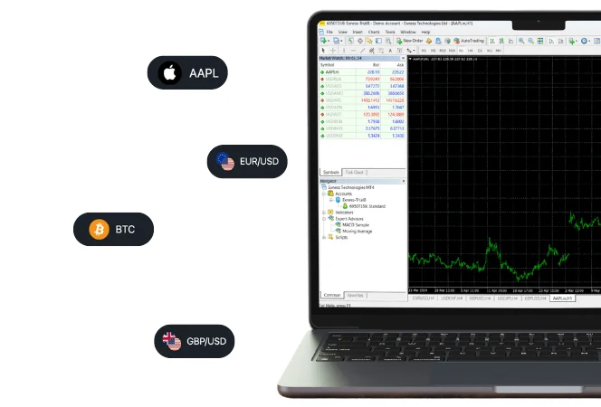 Exness Trading Hesap Makinesi